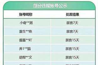 里夫斯上半场22分 创生涯半场得分最高纪录